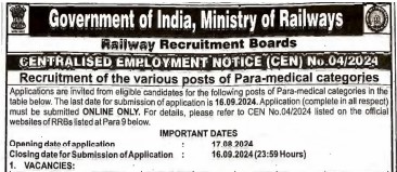 Railway Paramedical Recruitment 2024