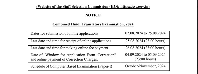 SSC Combined Hindi Translators Exam 2024