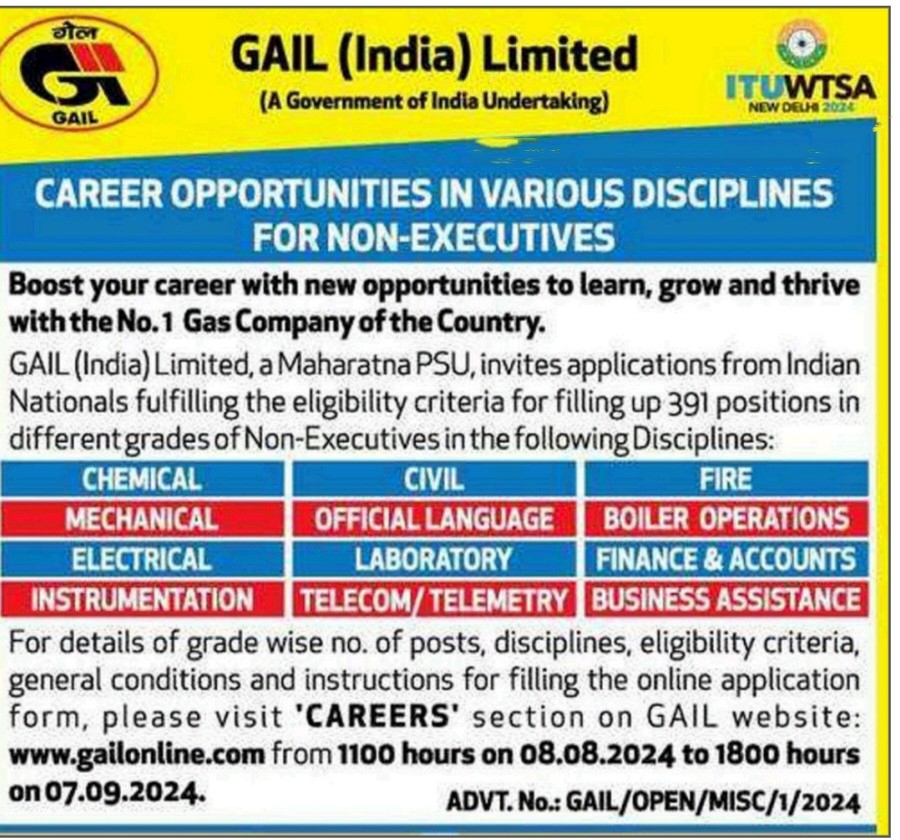 GAIL Non Executive Recruitment 2024